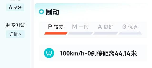 秦L DM-i实测亏电油耗/零百加速成绩出炉，比较接近官方标称数据