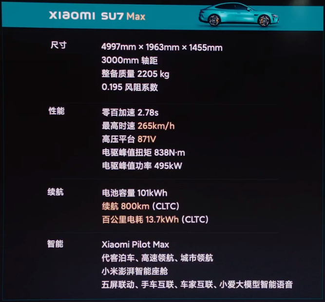 小米SU7只要21.59万元，但这些槽点你能接受吗？