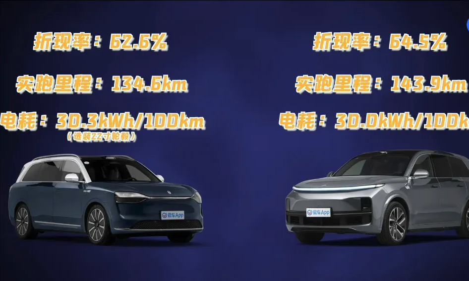 问界M9 vs 理想L9，谁是你心中的新能源大型SUV之最