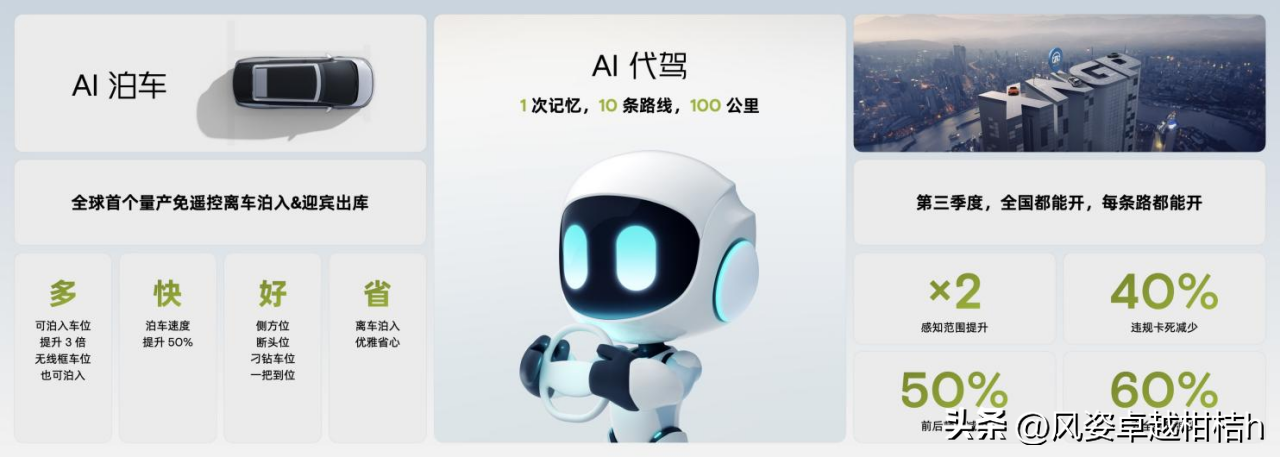 什么是AI智驾汽车？小鹏汽车520 AI DAY给出了答案