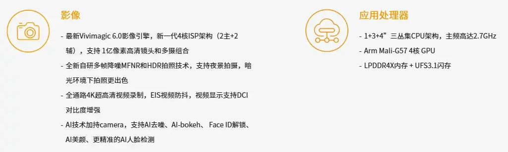 这个国产芯片厂商，反超三星成为世界第四