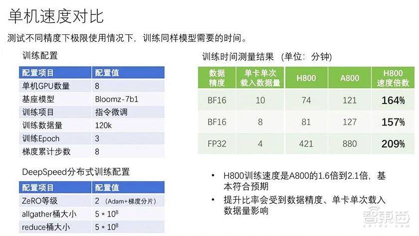 3个月，27亿AIGC大单，国产“算力黑马”杀疯了