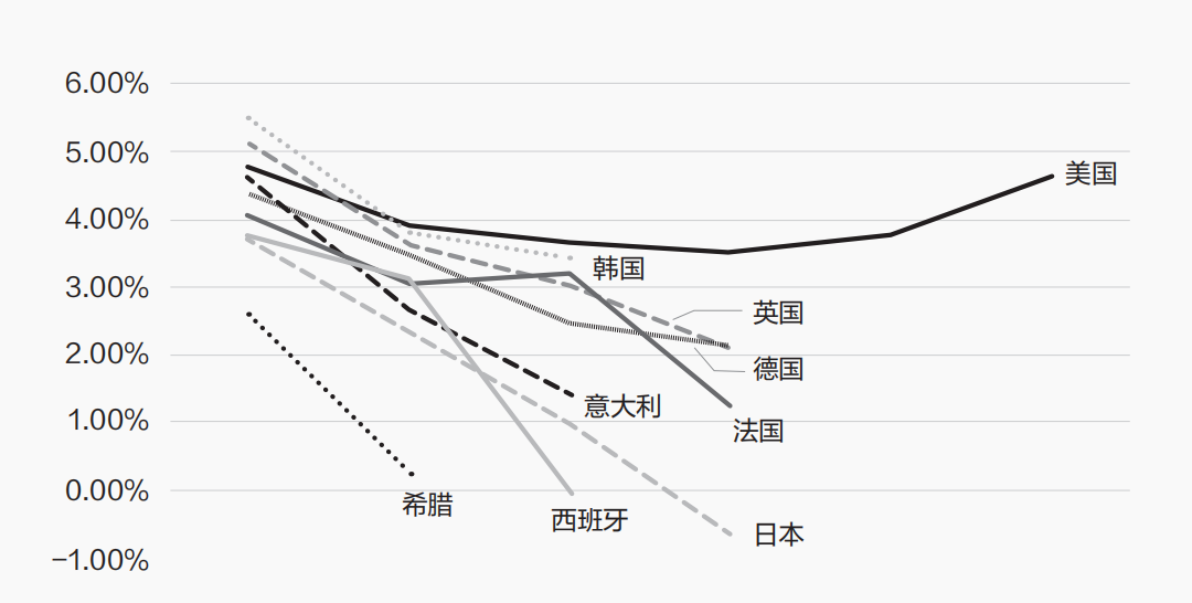 领导干部必读！发展新质生产力，如何发力？