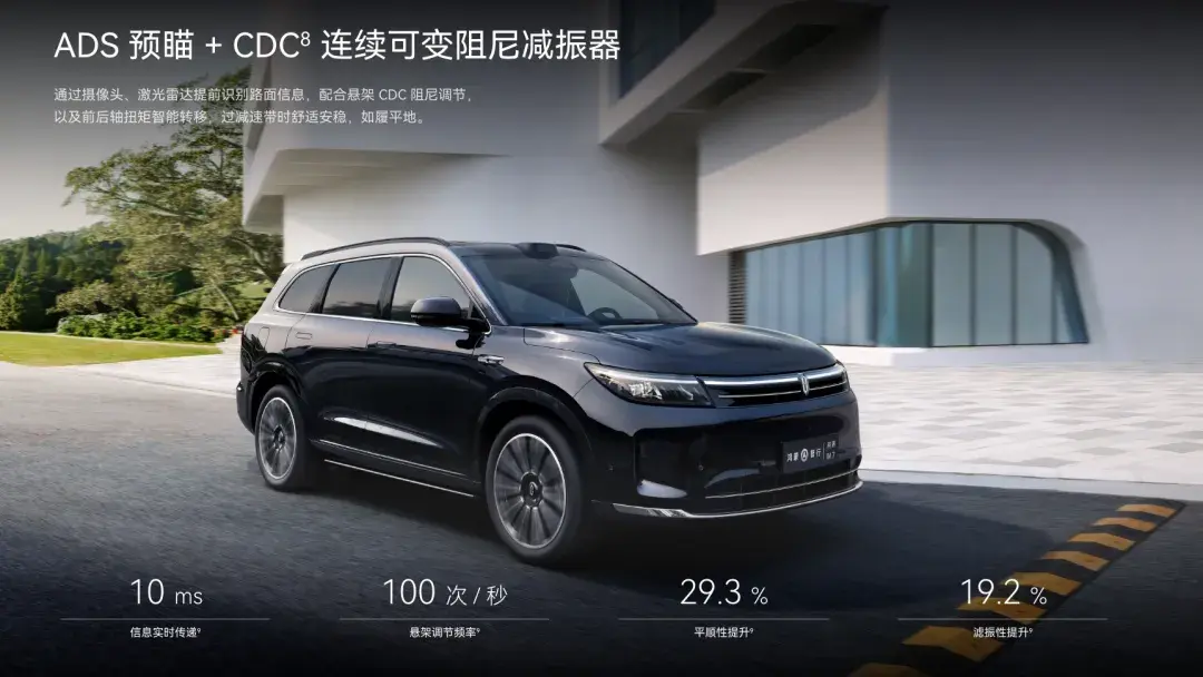门槛涨3万的新问界M7，销量能涨回来吗？