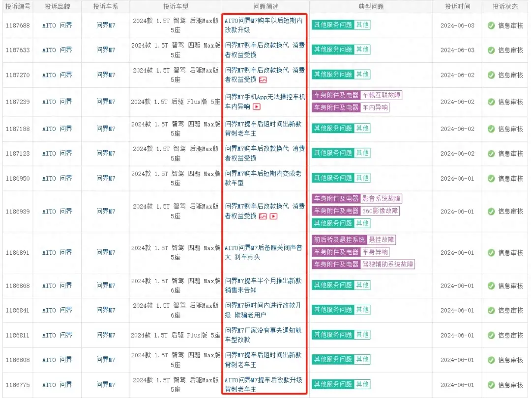 问界M7上市不到一年就改款，背刺老车主，投诉集中爆发