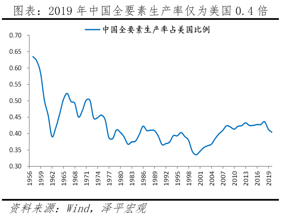 如何理解“新质生产力”
