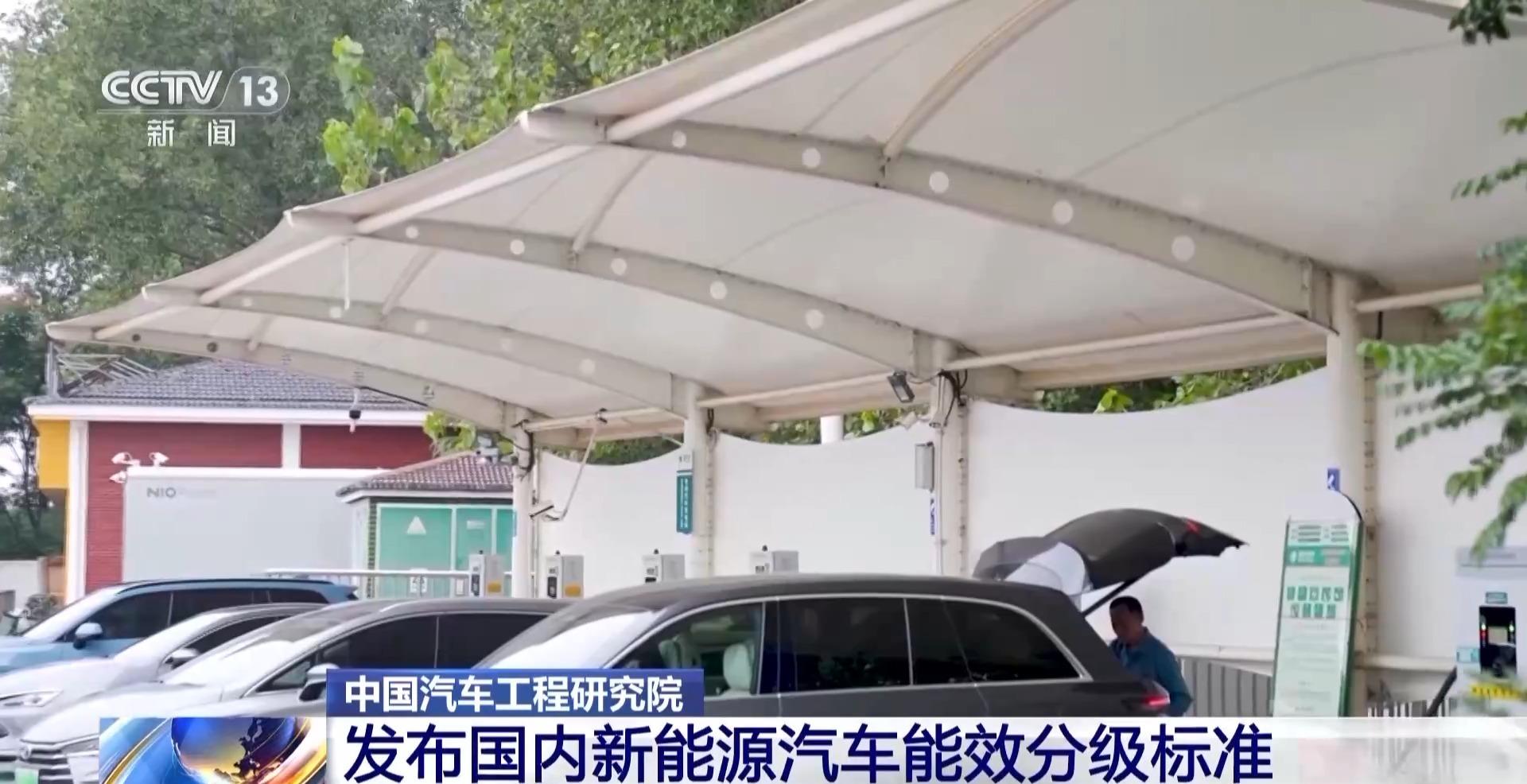新能源汽车也分“等级”？专家解读国内新能源汽车能效分级标准