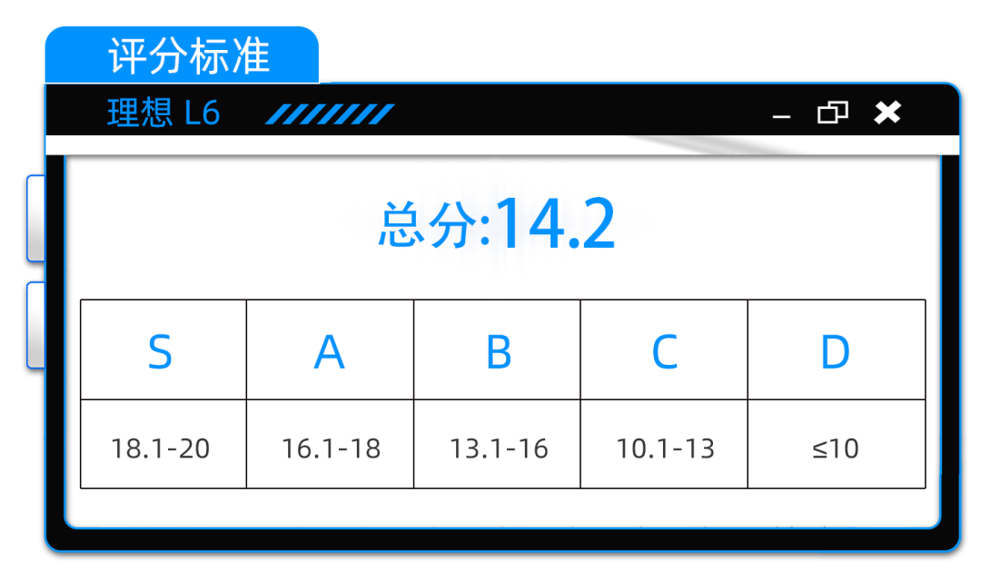 理想L6：最便宜的理想，音响还是刚需吗
