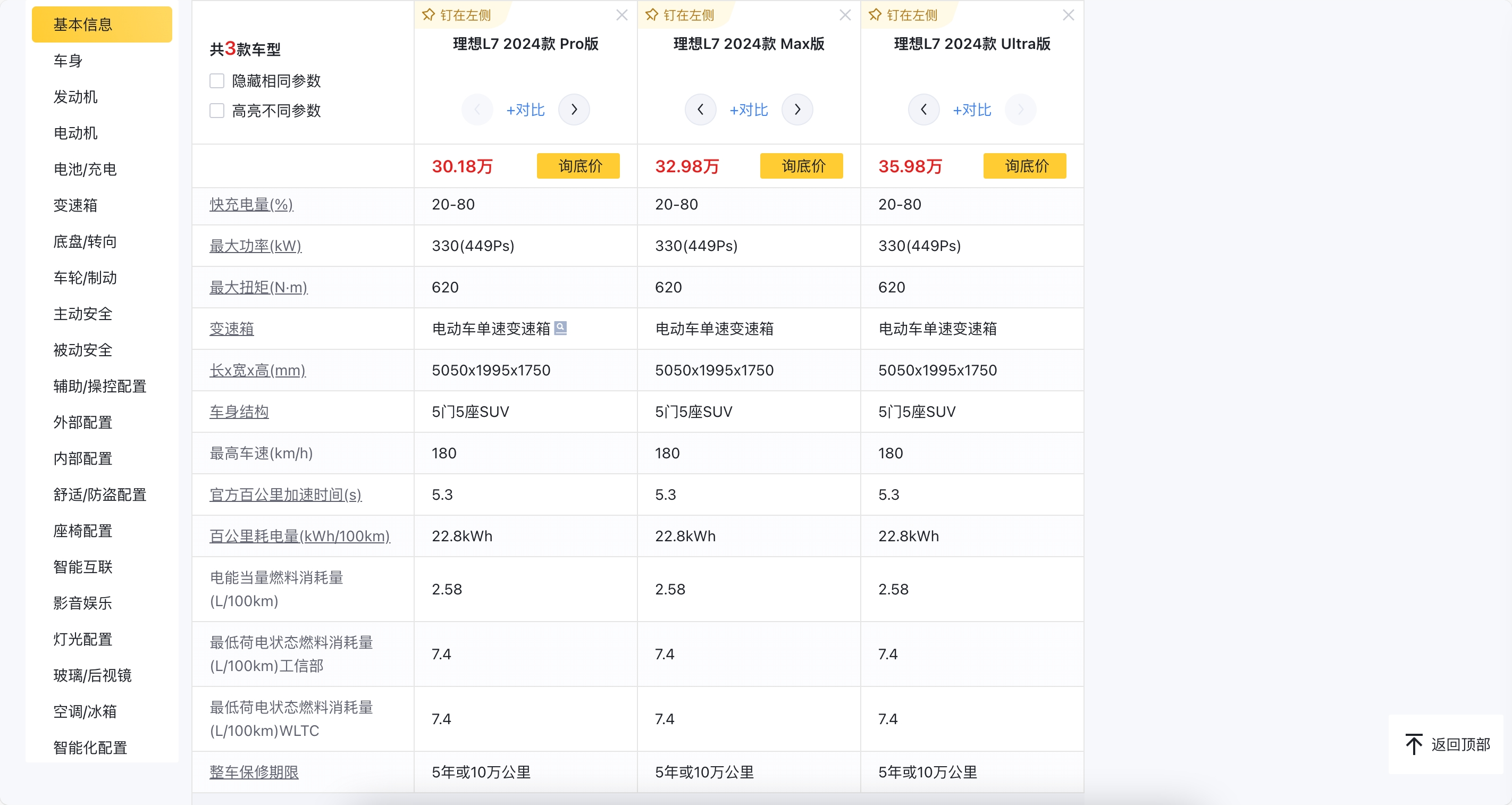 理想L7用车深度剖析：除了不保值，全是性价比
