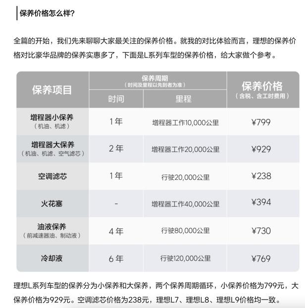 理想L7用车深度剖析：除了不保值，全是性价比