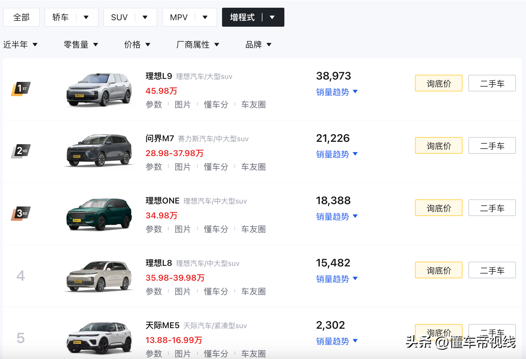 新车 | 31.98万元起售，五座中大型增程式SUV，理想L7实拍解析