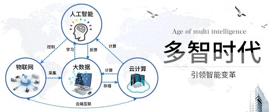 人工智能技术发展