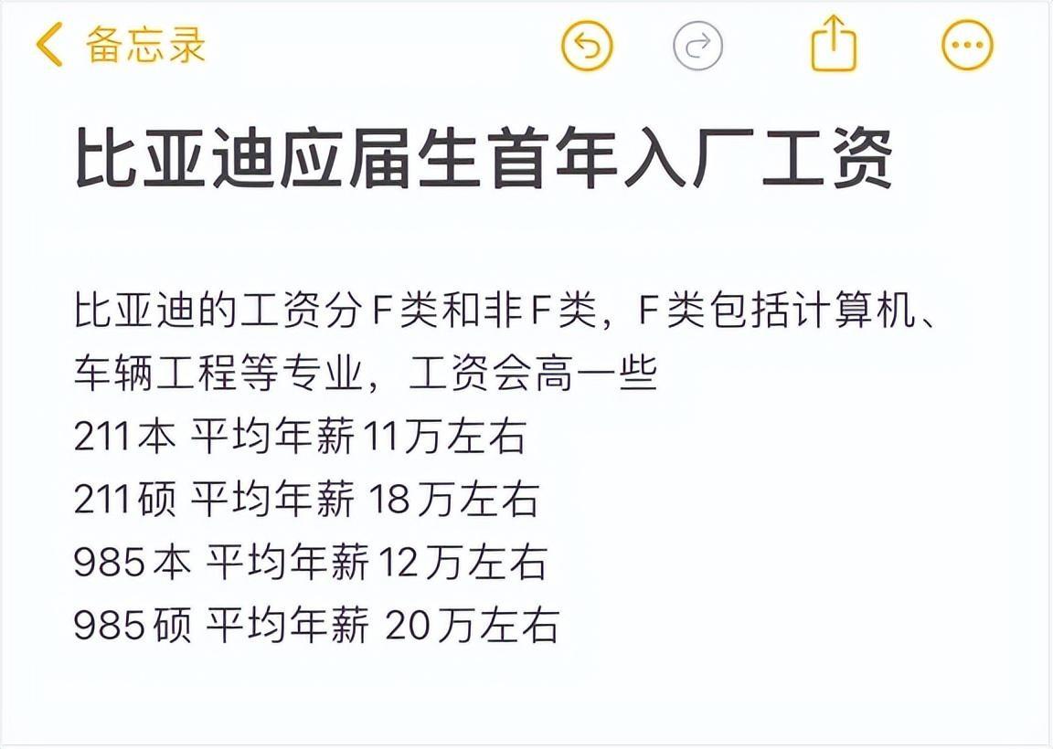 高考、毕业就业热潮，新能源汽车或是学子们的好选择