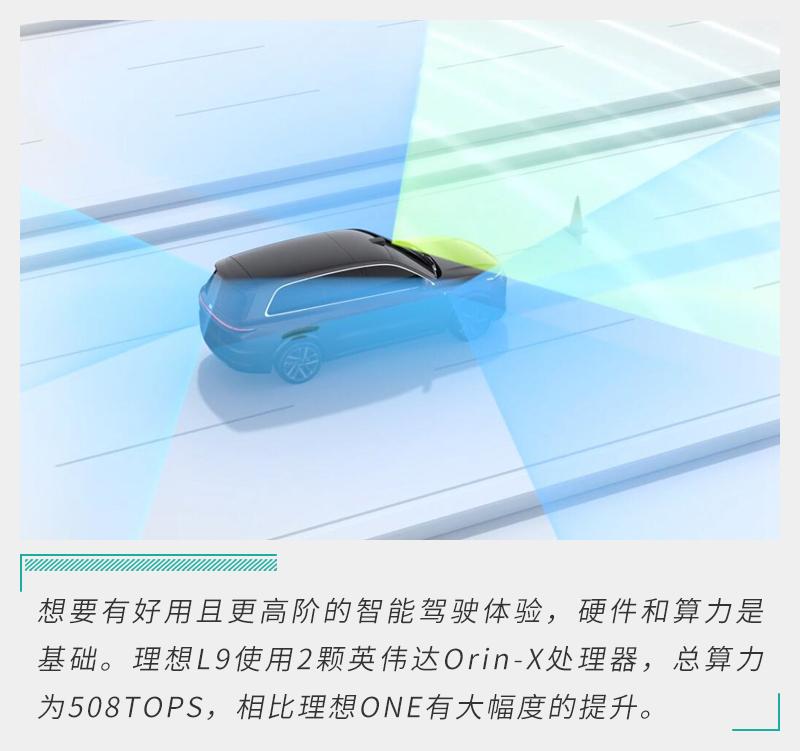 试驾理想L9 不到50万元就能带来百万级的体验？