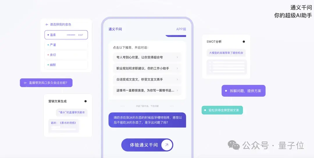AIGC年度激辩：3轮交互内准确率95%以上才能真正应用