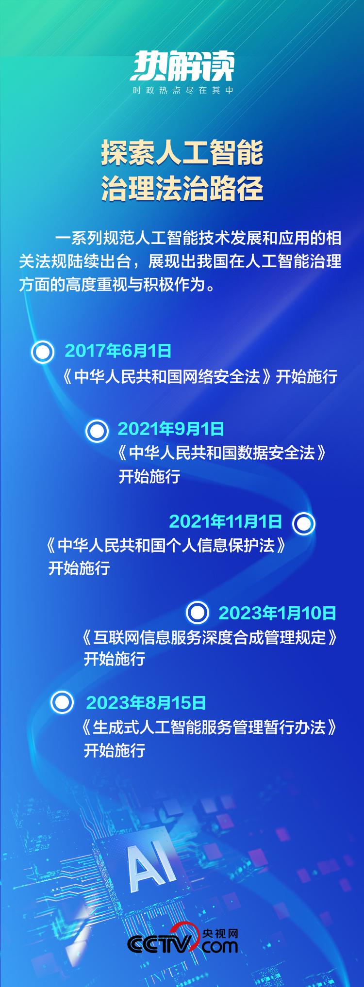 热解读｜从这八个字理解人工智能治理中国方案