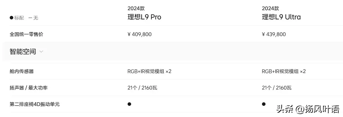 理想的理想_理想L9_21扬声器 音响系统解析