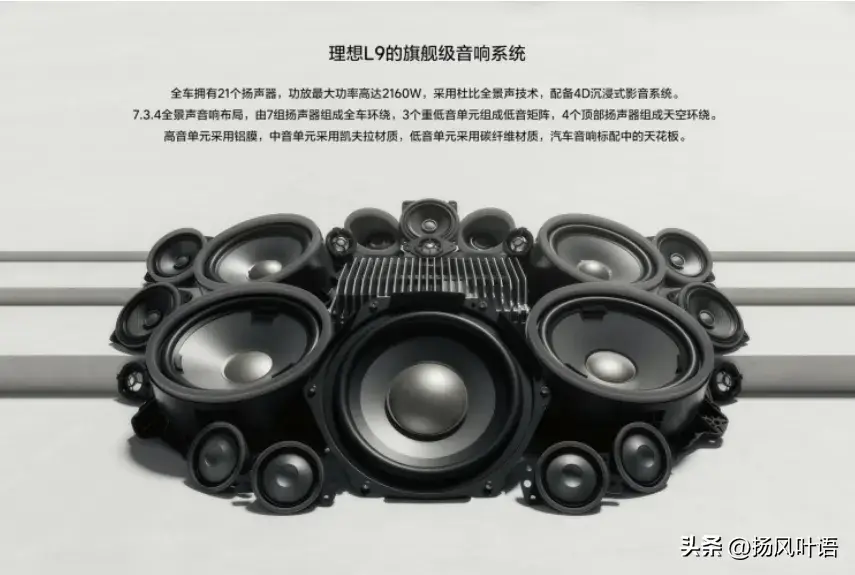 理想的理想_理想L9_21扬声器 音响系统解析