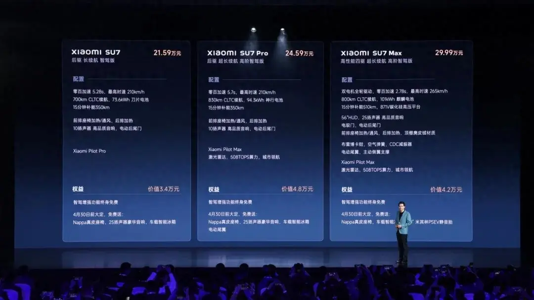 小米SU7，表面对标保时捷、特斯拉，实际杀的全是中国对手