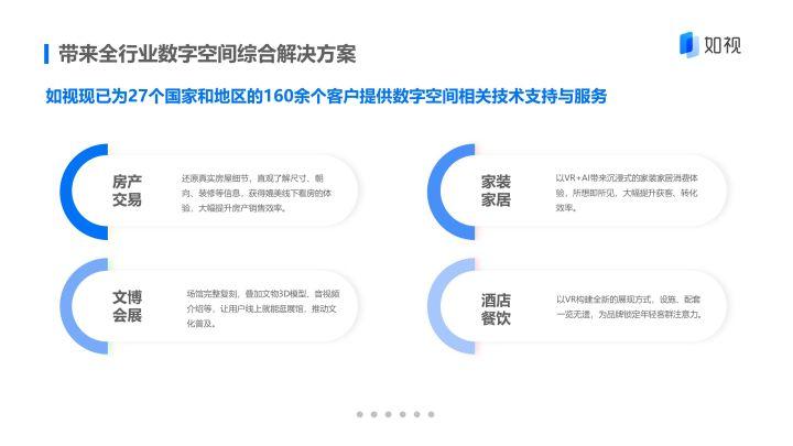 如视技术副总裁杨永林：当传统产业遇到“数字空间”
