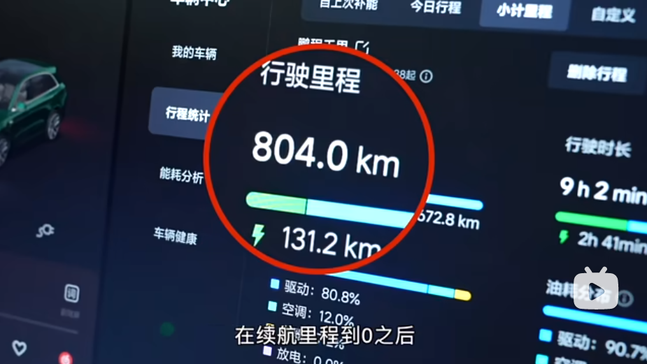 “大鹏快开车”测理想L6极限工况续航804公里，百公里油耗7.3L