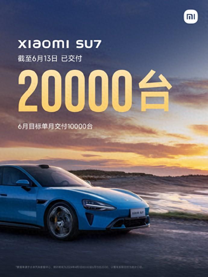 小米SU7累计交付已突破2万台