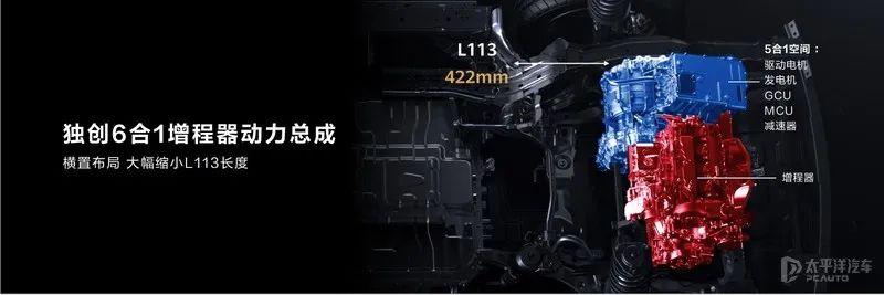 多2万就配上四驱，破百不到5秒！全面解读问界M7，这么选最划算了
