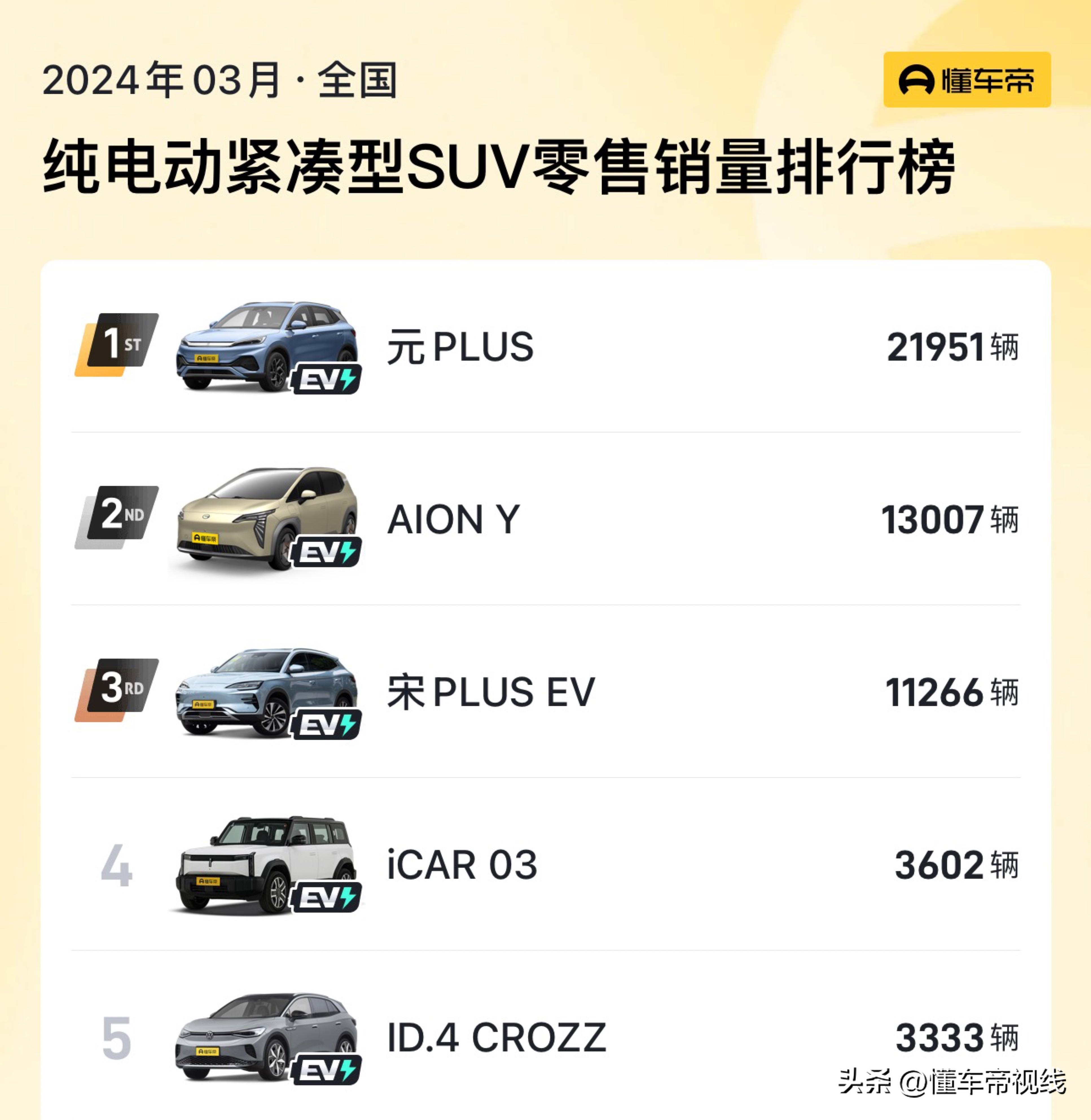 新车 | 售18.98万元起，理想L7/问界M7同级，星途星纪元 ET上市