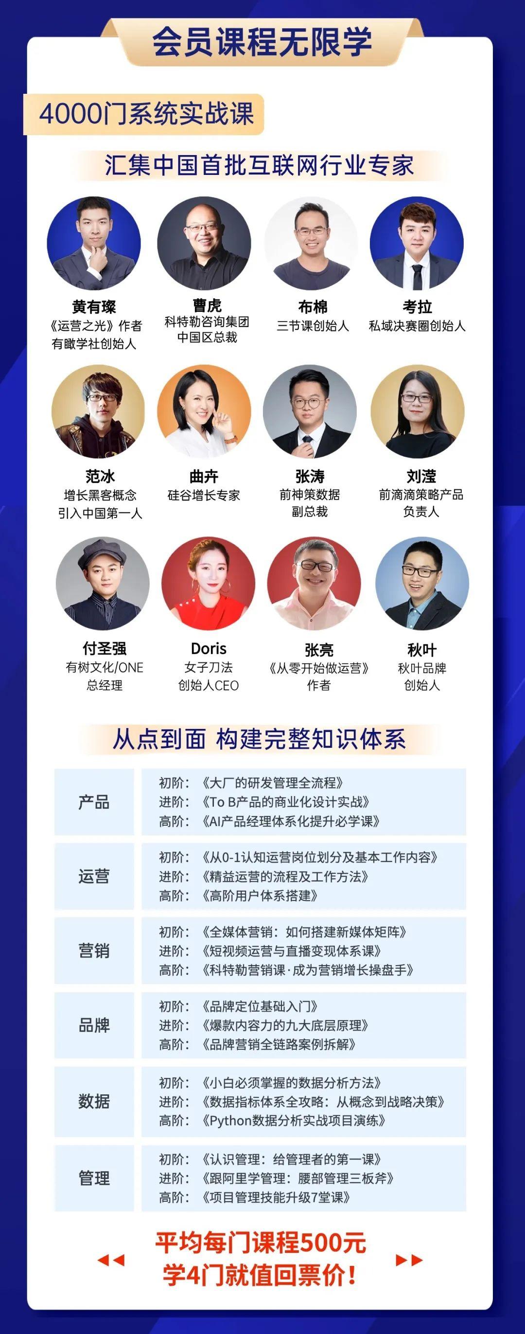 麦肯锡报告：受AIGC影响最大的十大职业