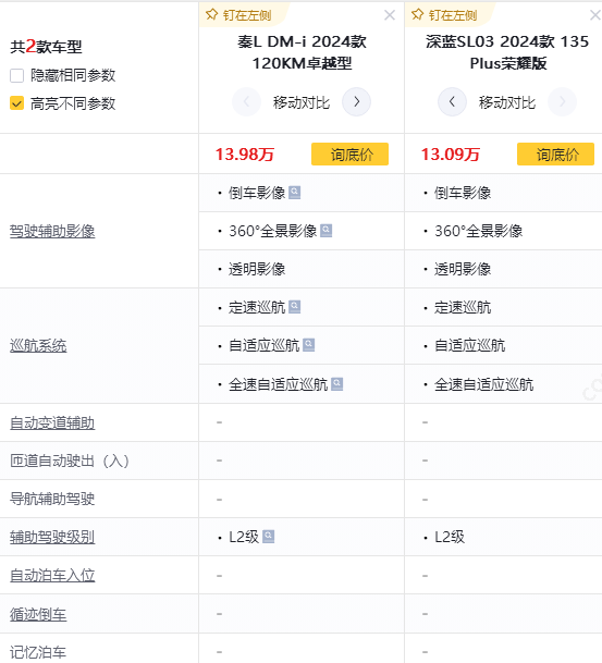 13万选家用混动车，秦L DM-i和深蓝SL03，你选谁？