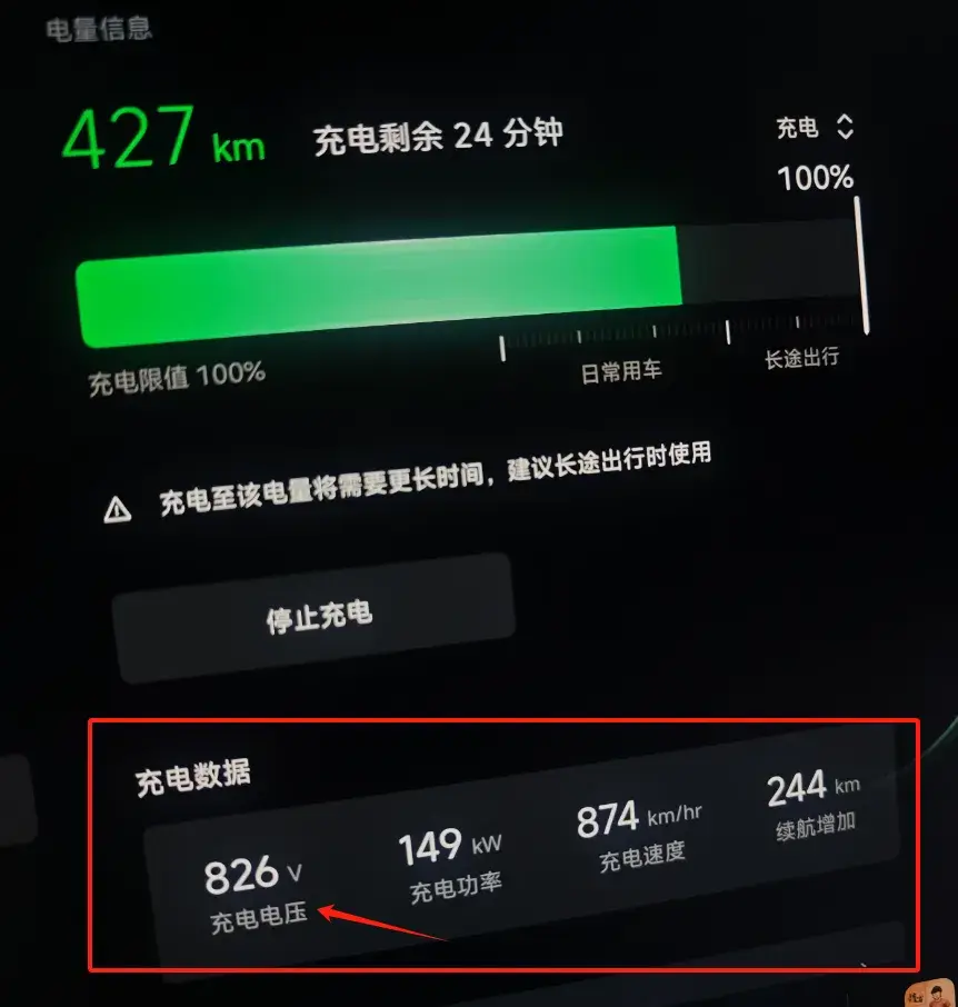 最低配的小米SU7到底行不行？开了两个月后告诉你实际表现如何