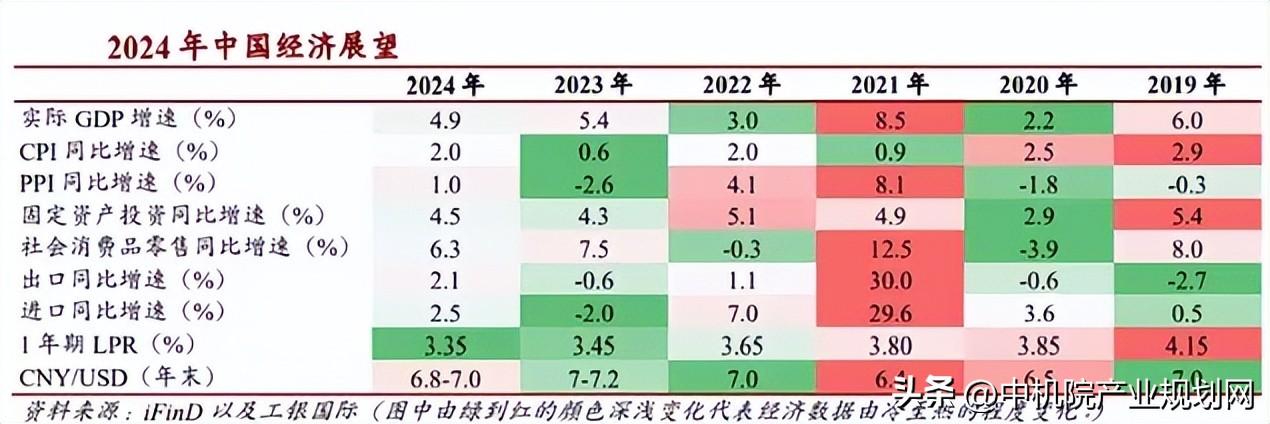 什么是新质生产力？新质生产力包括哪些具体内容和特点