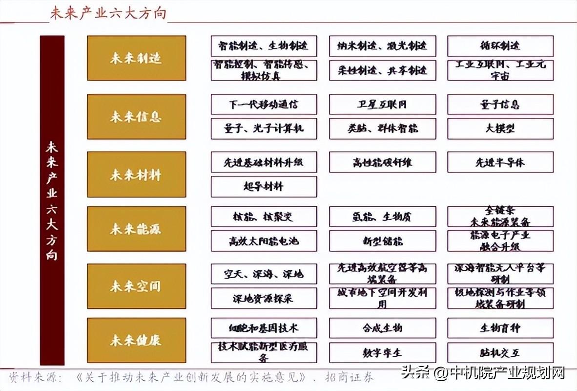 什么是新质生产力？新质生产力包括哪些具体内容和特点