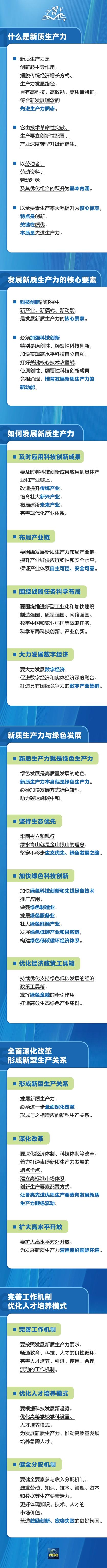 社会篇章：新质生产力一词的概念