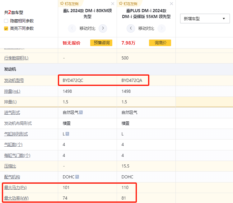 详细解析秦L DM-i：定位中型车/或10.98万起，DM5.0仅是加大油箱？