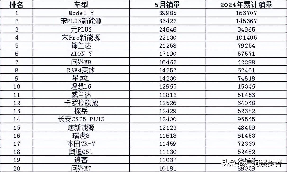 豪华与智能顶流结合，国民男神的选择，问界M9凭什么让于和伟点赞