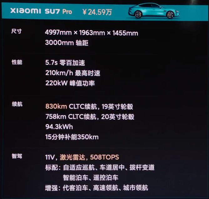 小米SU7只要21.59万元，但这些槽点你能接受吗？