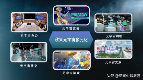 重新定义元宇宙场景，秋果计划落地数字空间