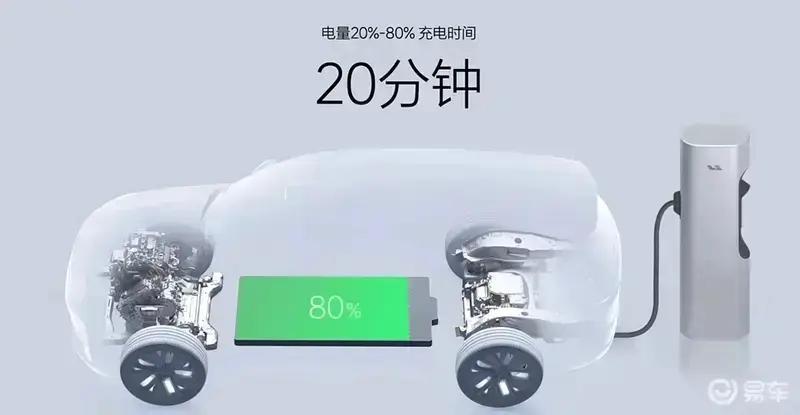 理想L6达成第30000台交付 售24.98万元起