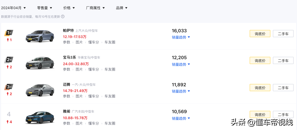 新车 | 售9.98万元/定位中型轿车，比亚迪秦L DM-i入门版到店