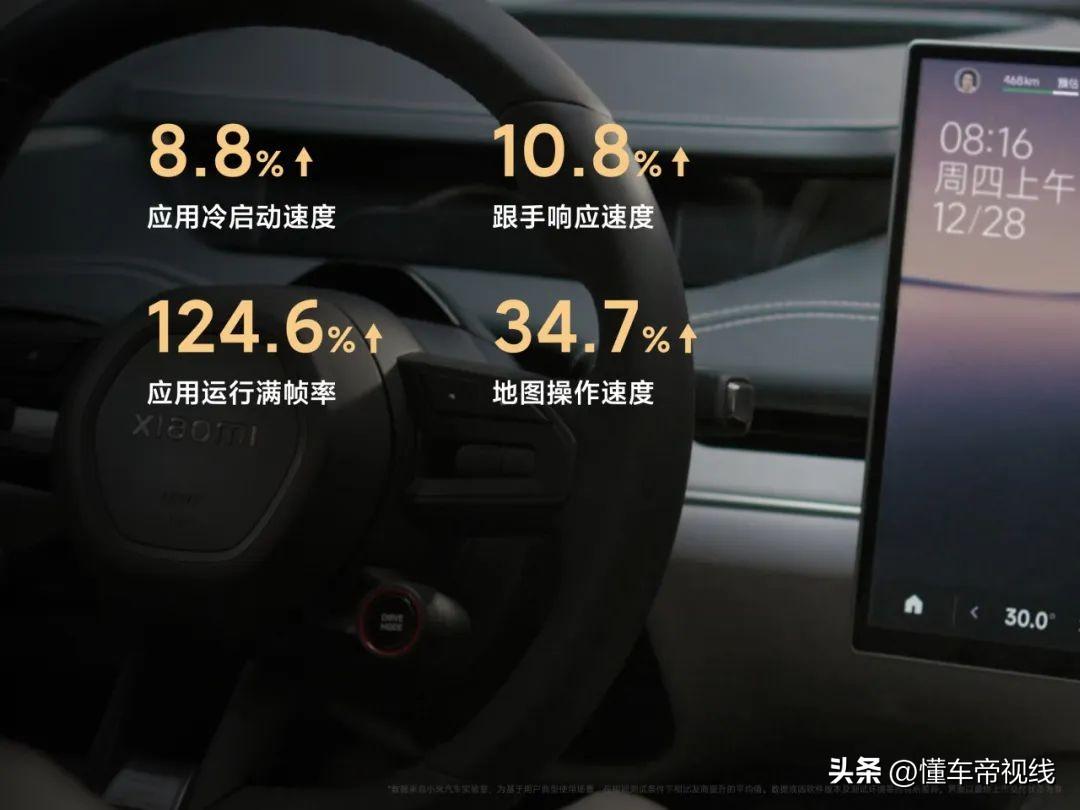 新车 | “零百”2.78秒/空气悬架/800伏快充等，小米SU7实拍解析
