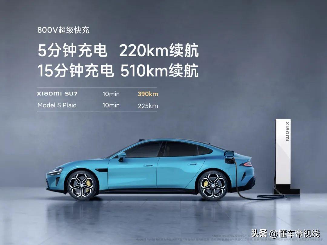 新车 | “零百”2.78秒/空气悬架/800伏快充等，小米SU7实拍解析
