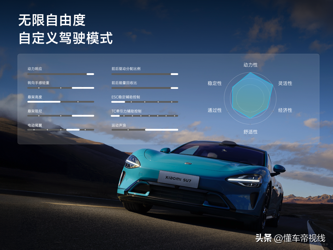 新车 | “零百”2.78秒/空气悬架/800伏快充等，小米SU7实拍解析