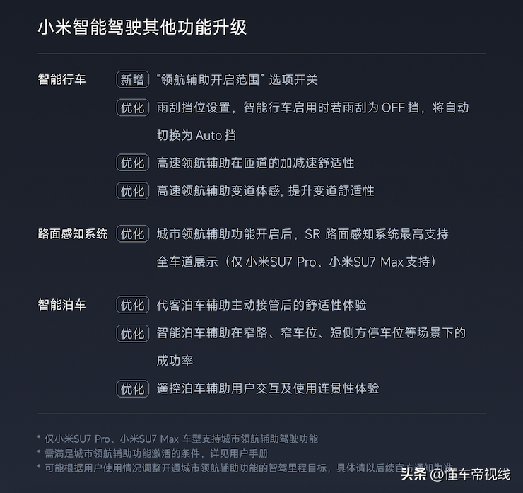 新车 | 城市领航功能上线，小米SU7将于6月6日起推送新版本OTA升级
