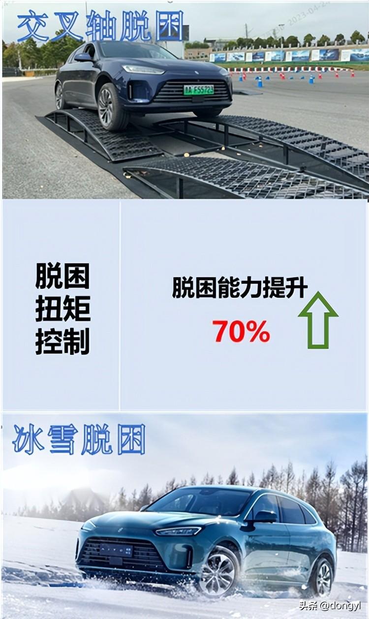 赛力斯问界M9智能驾驶与智能底盘