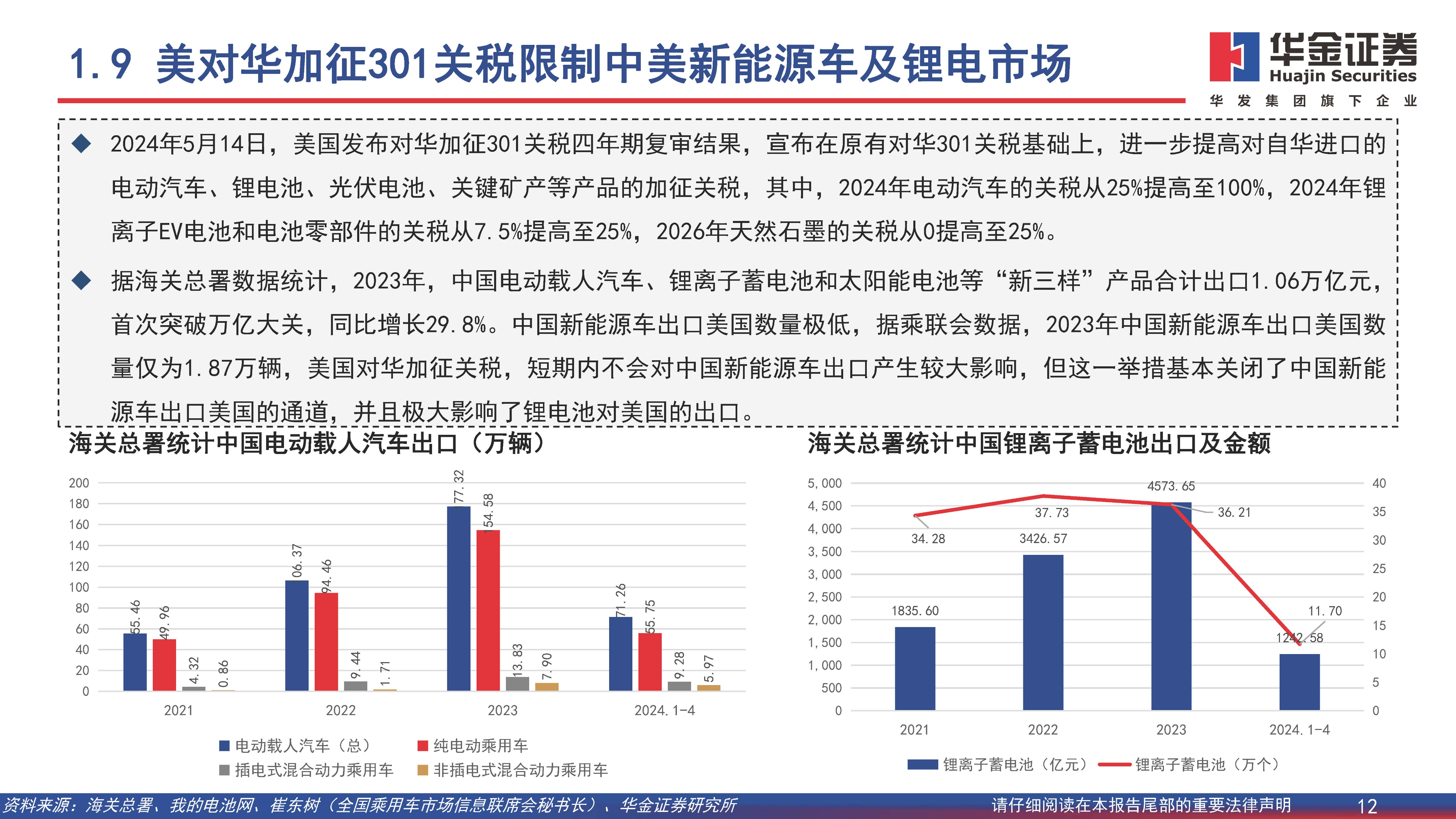 新能源汽车行业深度报告：开拓海外市场，主流车型占比提升