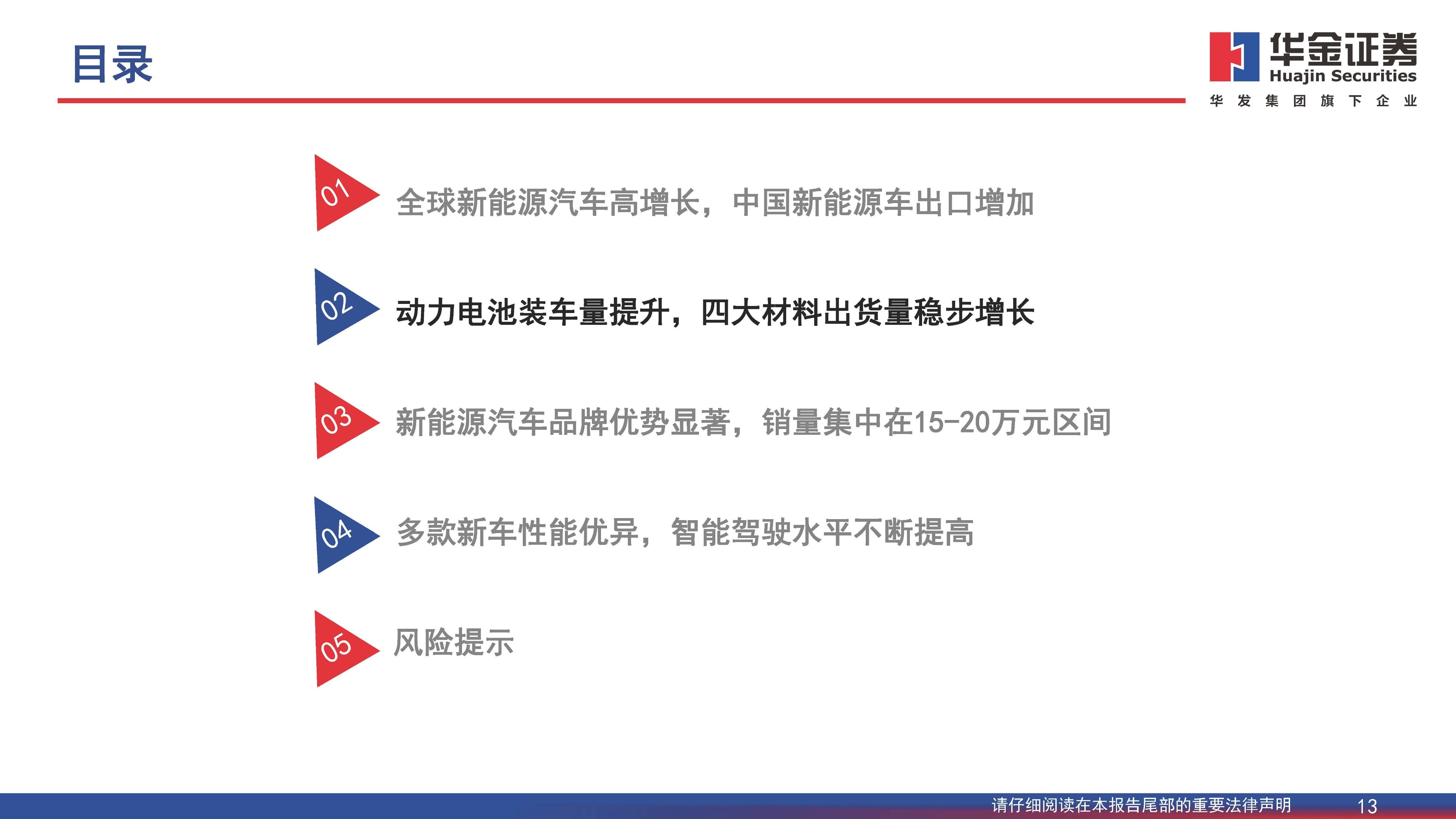 新能源汽车行业深度报告：开拓海外市场，主流车型占比提升