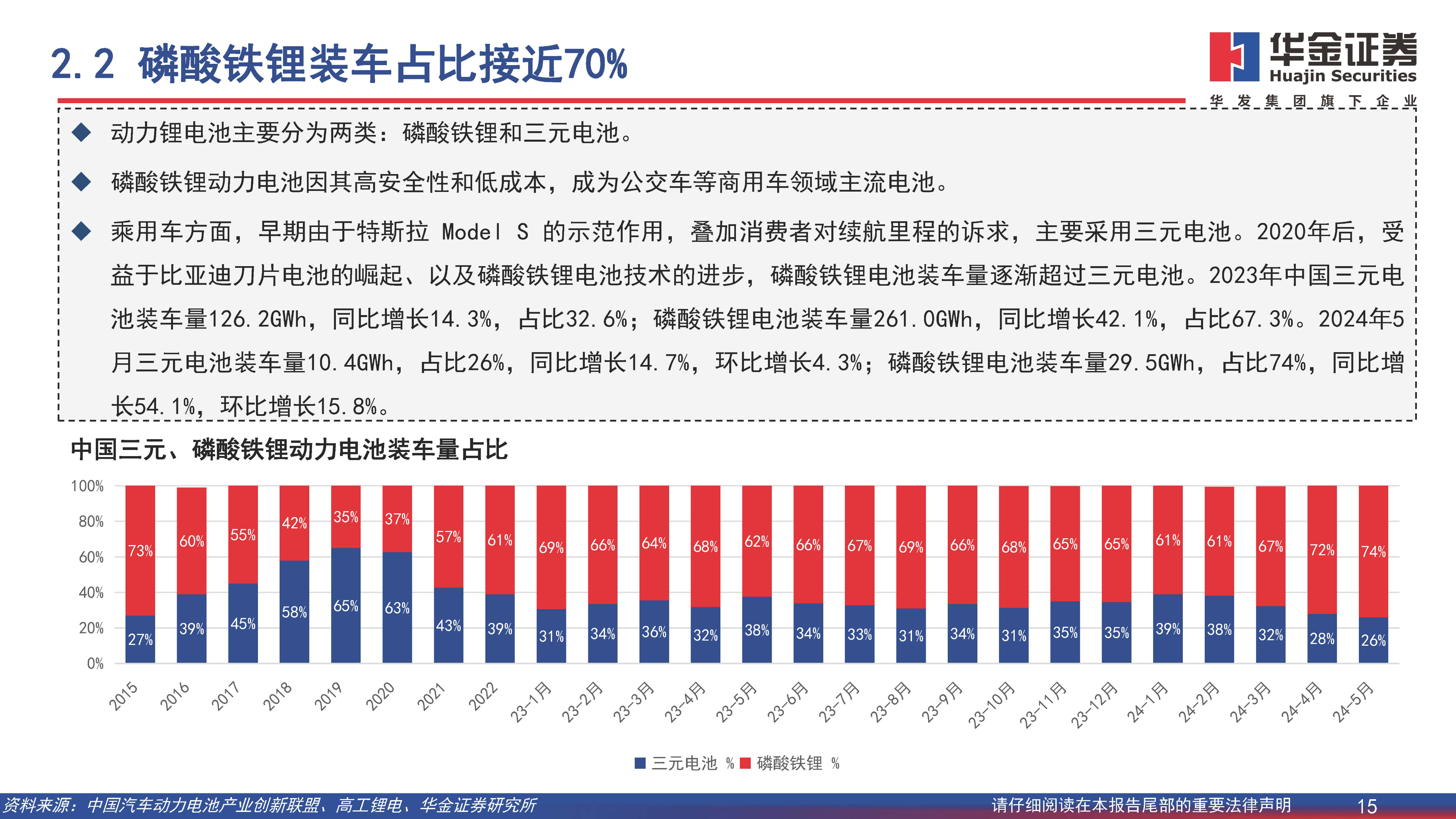 新能源汽车行业深度报告：开拓海外市场，主流车型占比提升