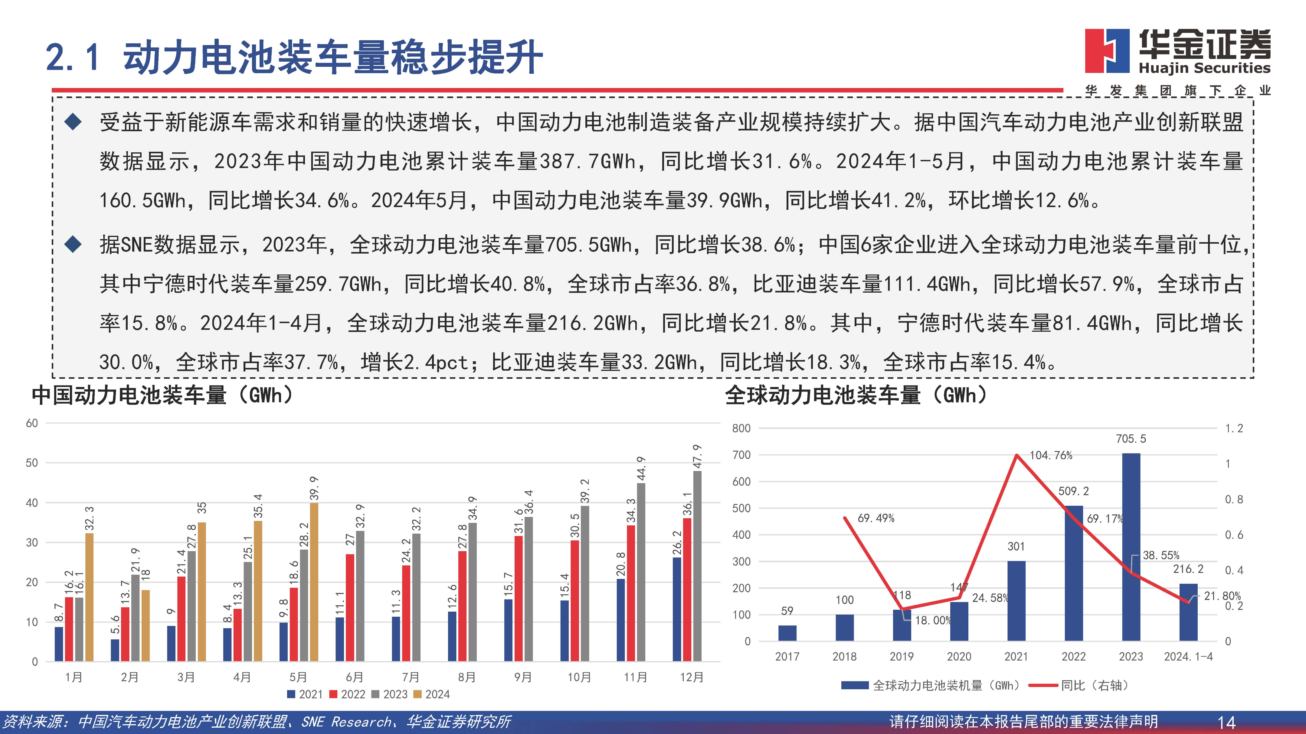 新能源汽车行业深度报告：开拓海外市场，主流车型占比提升