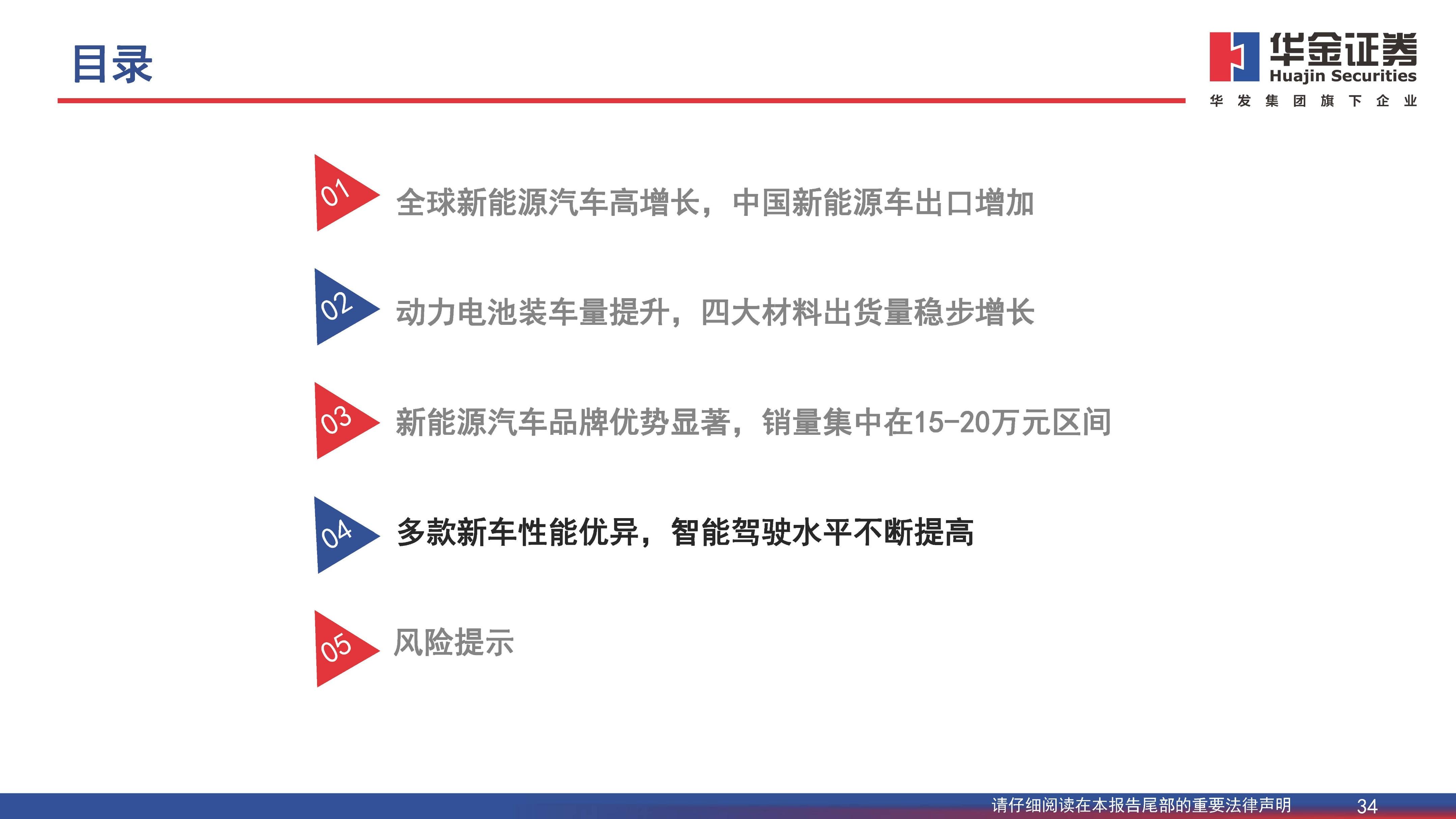 新能源汽车行业深度报告：开拓海外市场，主流车型占比提升